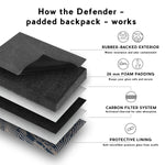 The Defender - Smell Proof Padded Backpack
